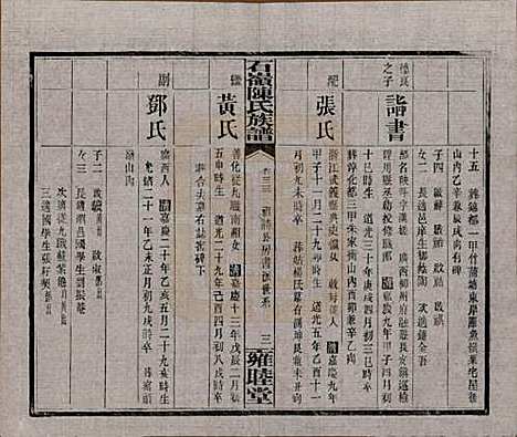 湖南[陈姓] 石岭陈氏族谱 — 民国五年(1916)_三十三.pdf