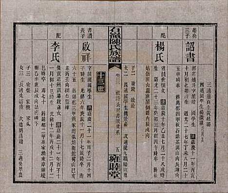 湖南[陈姓] 石岭陈氏族谱 — 民国五年(1916)_三十三.pdf