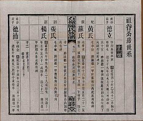 湖南[陈姓] 石岭陈氏族谱 — 民国五年(1916)_三十四.pdf