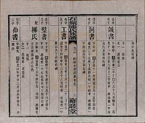 湖南[陈姓] 石岭陈氏族谱 — 民国五年(1916)_三十四.pdf