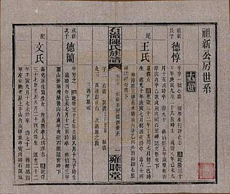 湖南[陈姓] 石岭陈氏族谱 — 民国五年(1916)_三十五.pdf