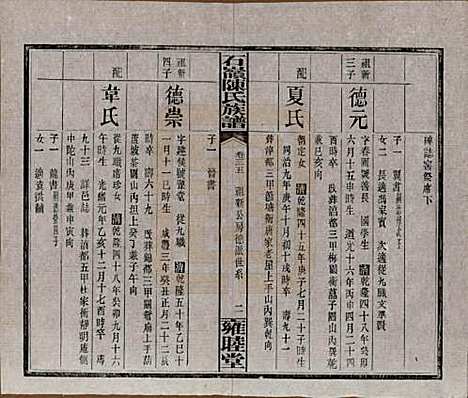 湖南[陈姓] 石岭陈氏族谱 — 民国五年(1916)_三十五.pdf