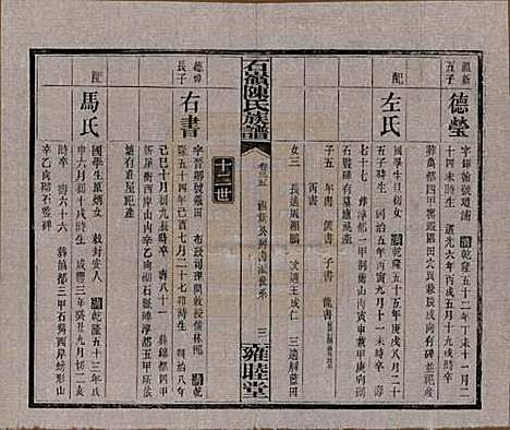 湖南[陈姓] 石岭陈氏族谱 — 民国五年(1916)_三十五.pdf