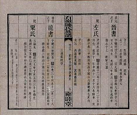 湖南[陈姓] 石岭陈氏族谱 — 民国五年(1916)_三十五.pdf