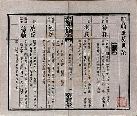 湖南[陈姓] 石岭陈氏族谱 — 民国五年(1916)_三十六.pdf