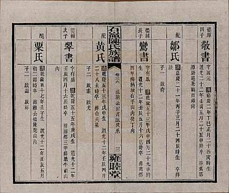 湖南[陈姓] 石岭陈氏族谱 — 民国五年(1916)_三十六.pdf