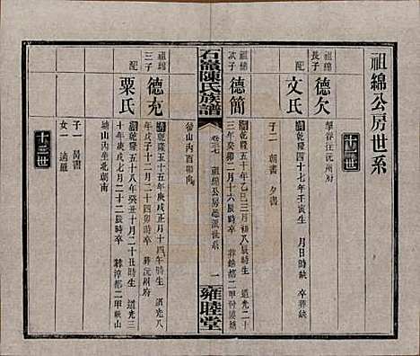 湖南[陈姓] 石岭陈氏族谱 — 民国五年(1916)_三十七.pdf