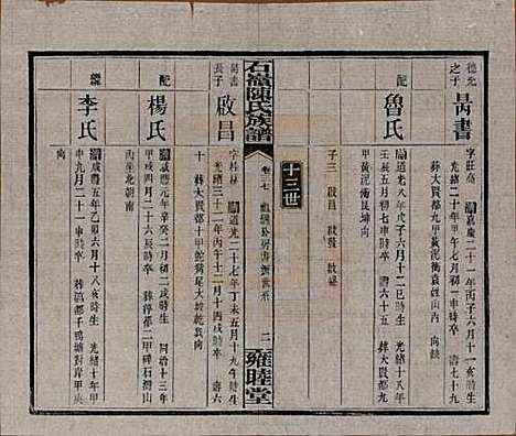 湖南[陈姓] 石岭陈氏族谱 — 民国五年(1916)_三十七.pdf