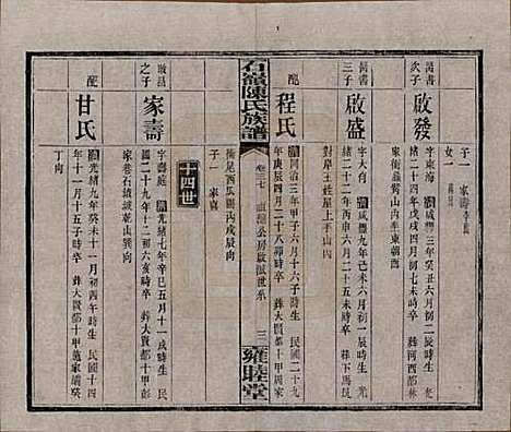 湖南[陈姓] 石岭陈氏族谱 — 民国五年(1916)_三十七.pdf