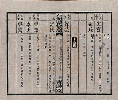 湖南[陈姓] 石岭陈氏族谱 — 民国五年(1916)_三十七.pdf