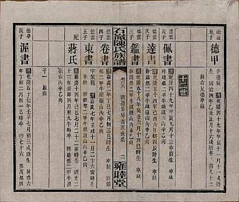 湖南[陈姓] 石岭陈氏族谱 — 民国五年(1916)_三十八.pdf