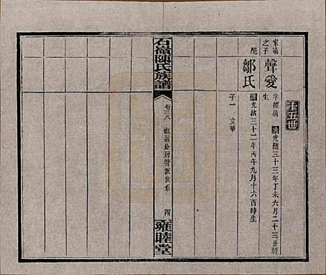 湖南[陈姓] 石岭陈氏族谱 — 民国五年(1916)_三十八.pdf