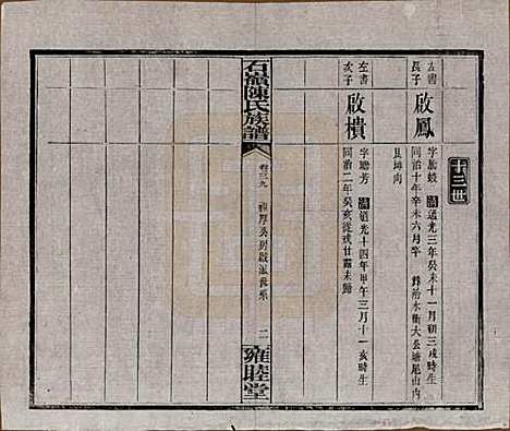 湖南[陈姓] 石岭陈氏族谱 — 民国五年(1916)_三十九.pdf