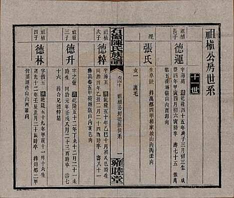 湖南[陈姓] 石岭陈氏族谱 — 民国五年(1916)_四十.pdf