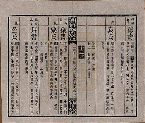 湖南[陈姓] 石岭陈氏族谱 — 民国五年(1916)_四十.pdf