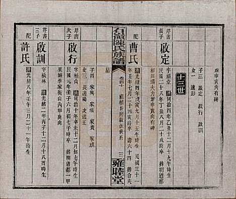 湖南[陈姓] 石岭陈氏族谱 — 民国五年(1916)_四十.pdf