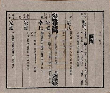 湖南[陈姓] 石岭陈氏族谱 — 民国五年(1916)_四十.pdf