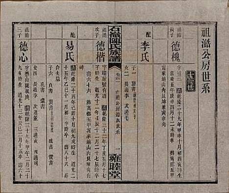 湖南[陈姓] 石岭陈氏族谱 — 民国五年(1916)_四十一.pdf