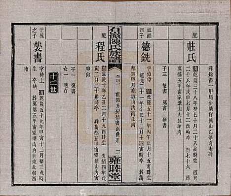 湖南[陈姓] 石岭陈氏族谱 — 民国五年(1916)_四十一.pdf