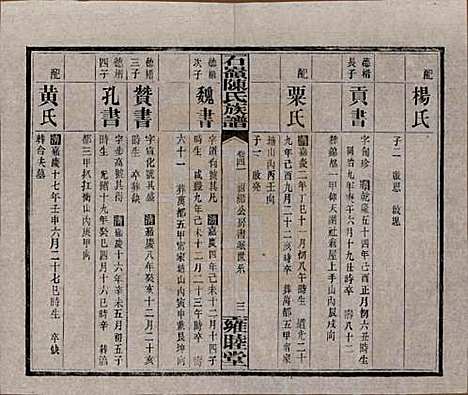 湖南[陈姓] 石岭陈氏族谱 — 民国五年(1916)_四十一.pdf