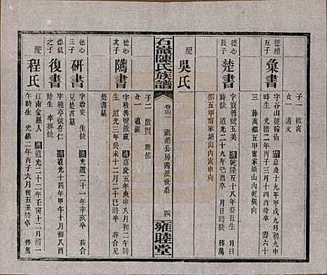 湖南[陈姓] 石岭陈氏族谱 — 民国五年(1916)_四十一.pdf