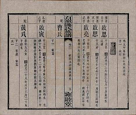 湖南[陈姓] 石岭陈氏族谱 — 民国五年(1916)_四十一.pdf