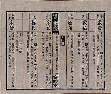 湖南[陈姓] 石岭陈氏族谱 — 民国五年(1916)_四十一.pdf