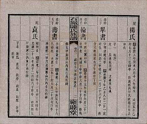 湖南[陈姓] 石岭陈氏族谱 — 民国五年(1916)_四十二.pdf