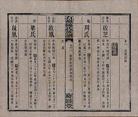 湖南[陈姓] 石岭陈氏族谱 — 民国五年(1916)_四十二.pdf