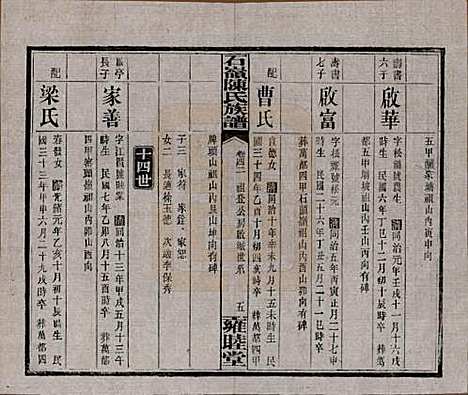 湖南[陈姓] 石岭陈氏族谱 — 民国五年(1916)_四十二.pdf