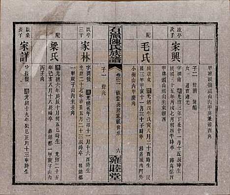 湖南[陈姓] 石岭陈氏族谱 — 民国五年(1916)_四十二.pdf