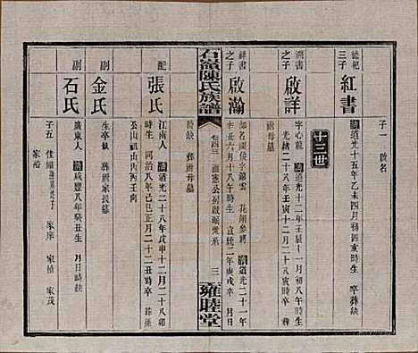 湖南[陈姓] 石岭陈氏族谱 — 民国五年(1916)_四十三.pdf