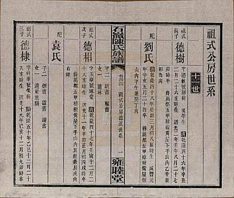 湖南[陈姓] 石岭陈氏族谱 — 民国五年(1916)_四十四.pdf