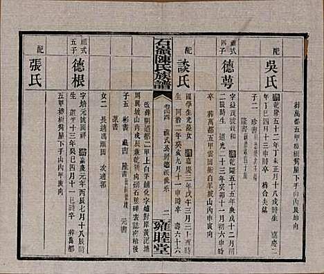 湖南[陈姓] 石岭陈氏族谱 — 民国五年(1916)_四十四.pdf