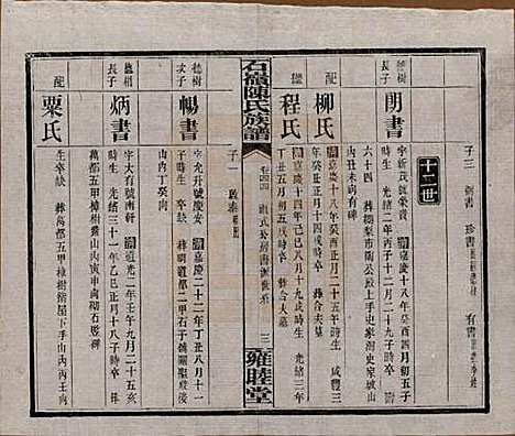 湖南[陈姓] 石岭陈氏族谱 — 民国五年(1916)_四十四.pdf