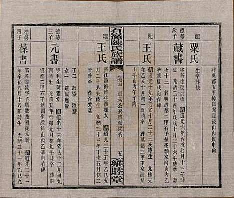 湖南[陈姓] 石岭陈氏族谱 — 民国五年(1916)_四十四.pdf