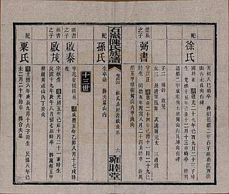 湖南[陈姓] 石岭陈氏族谱 — 民国五年(1916)_四十四.pdf