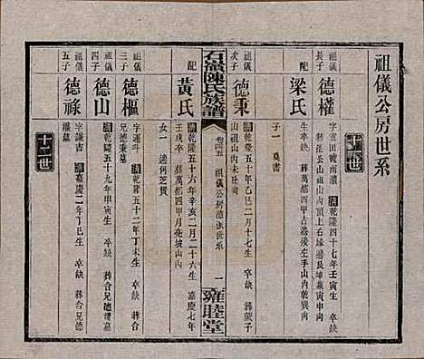 湖南[陈姓] 石岭陈氏族谱 — 民国五年(1916)_四十五.pdf