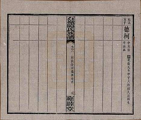 湖南[陈姓] 石岭陈氏族谱 — 民国五年(1916)_四十六.pdf