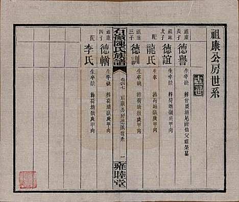 湖南[陈姓] 石岭陈氏族谱 — 民国五年(1916)_四十七.pdf