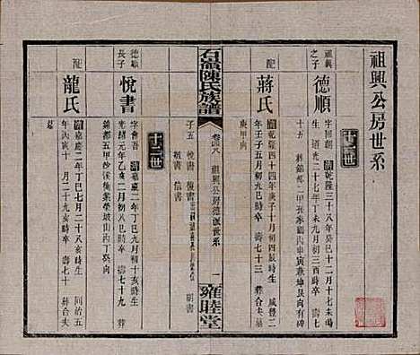 湖南[陈姓] 石岭陈氏族谱 — 民国五年(1916)_四十八.pdf