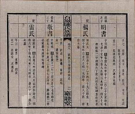 湖南[陈姓] 石岭陈氏族谱 — 民国五年(1916)_四十八.pdf