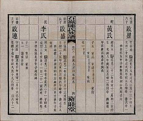 湖南[陈姓] 石岭陈氏族谱 — 民国五年(1916)_四十八.pdf