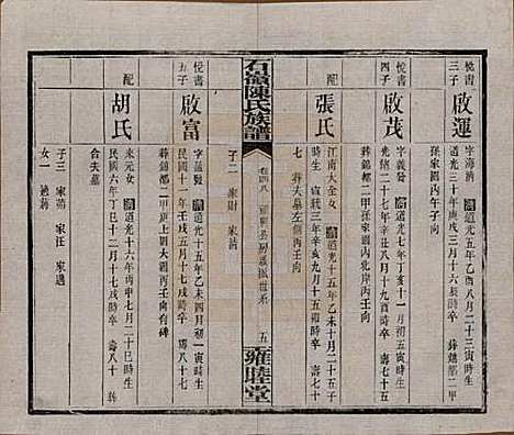 湖南[陈姓] 石岭陈氏族谱 — 民国五年(1916)_四十八.pdf