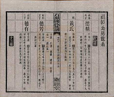 湖南[陈姓] 石岭陈氏族谱 — 民国五年(1916)_四十九.pdf