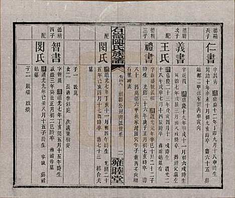 湖南[陈姓] 石岭陈氏族谱 — 民国五年(1916)_四十九.pdf