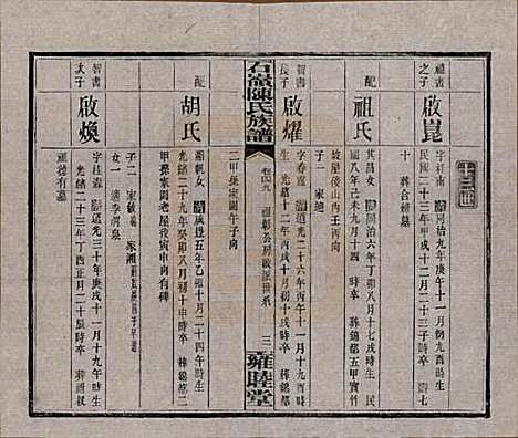 湖南[陈姓] 石岭陈氏族谱 — 民国五年(1916)_四十九.pdf