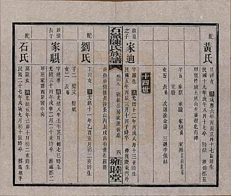 湖南[陈姓] 石岭陈氏族谱 — 民国五年(1916)_四十九.pdf