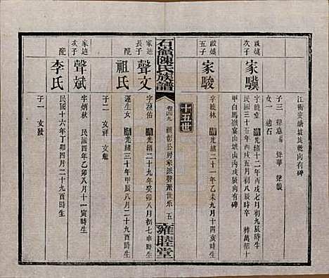 湖南[陈姓] 石岭陈氏族谱 — 民国五年(1916)_四十九.pdf