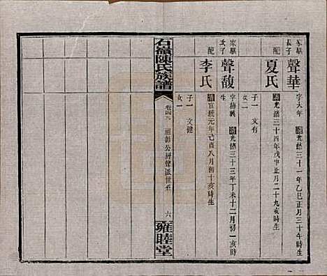 湖南[陈姓] 石岭陈氏族谱 — 民国五年(1916)_四十九.pdf